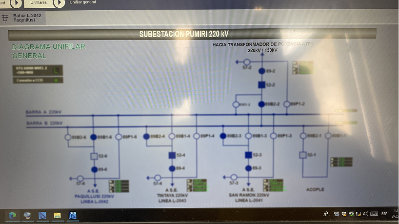 Configuración, Pruebas de integración y SAT – SE Pumiri